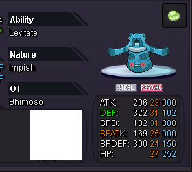 laberinto asesino organizar Natures, Abilities, EV, IV and Stats for newbies: The Guide! - Game Data -  Pokemon Revolution Online