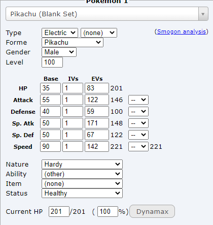 Natures, Abilities, EV, IV and Stats for newbies: The Guide! - Game Data -  Pokemon Revolution Online