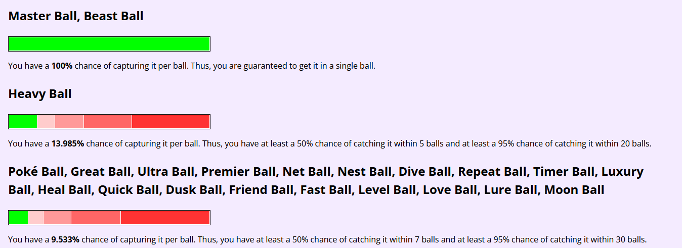 Beast Ball, Pokémon Wiki