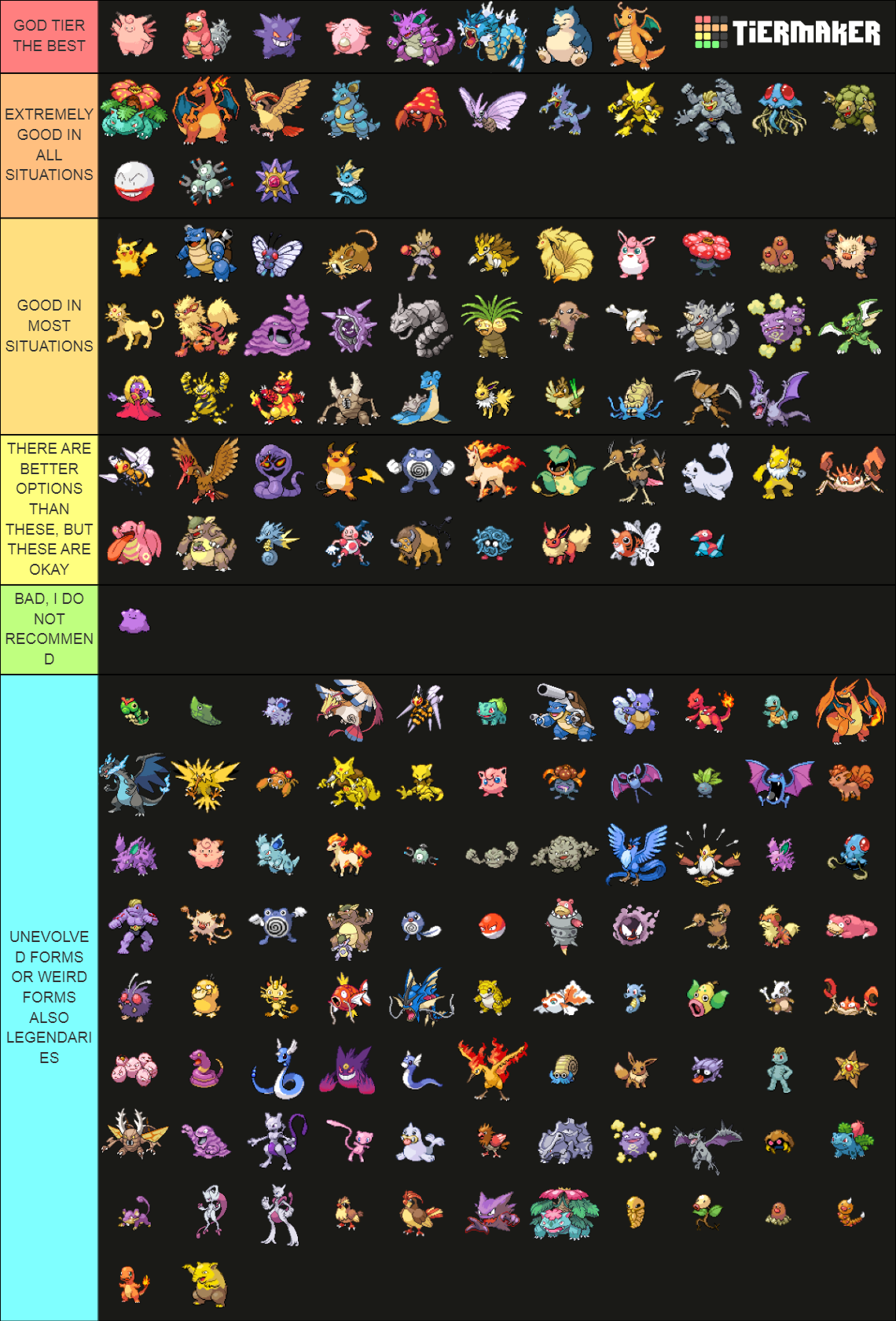 TIER LIST, GENERATION 4, POKEMON GO PVP