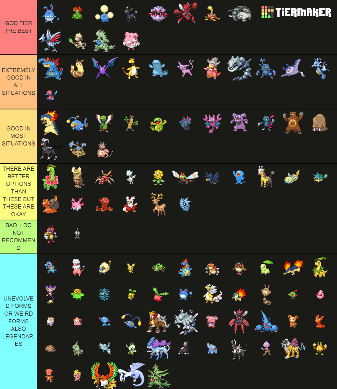 Every Mega Evolution Tier List 