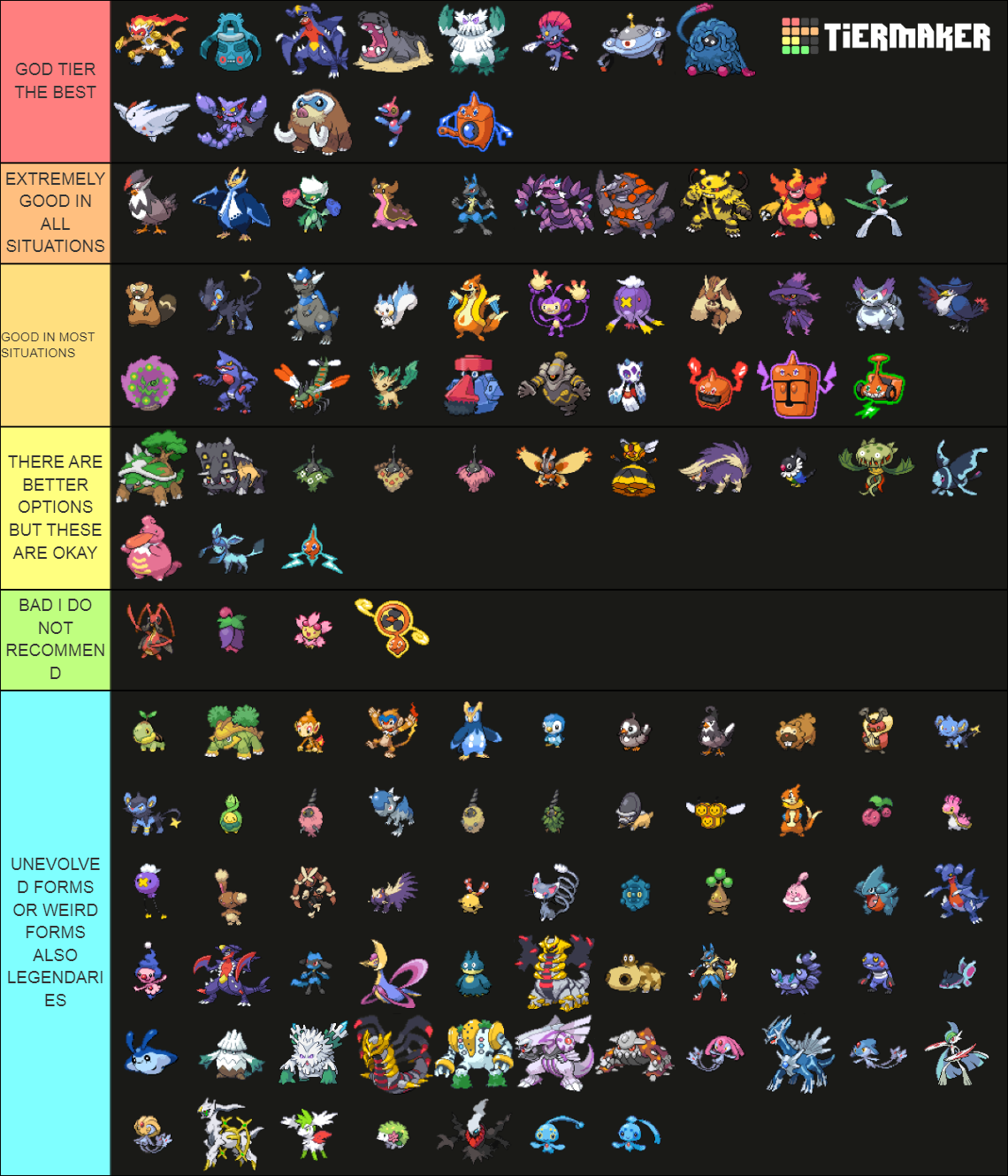 my tier list but better for pvp