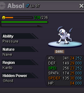 Absol3.png.eff89b3ef5a73d94c57b797a03d9f9a4.png