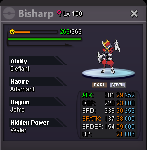 bisharp1.png.fc345075e943ebc65c28ef0217410e97.png