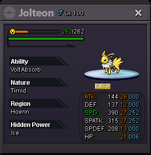 jolteon.png.4036ee7c4d2a54ddae2bbf879e071695.png