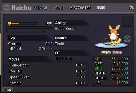 raichu-alolan.png.523f95e8e7e0e7d5d048be7f2ae700cf.png
