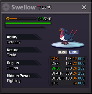 swellow.png.6e42e7e20c3b752d0d6a546b21cd142a.png