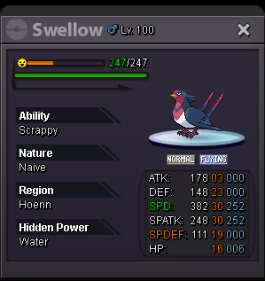 swellow.png.8f3925dbad6405bfd1fedd5482955a7e.png