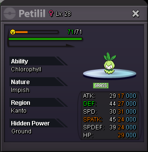 petilil 1.png